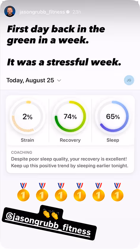 Fitness app screenshot showing 2% strain, 74% recovery, 65% sleep with coaching message praising recovery and advising earlier sleep; user reflects on a stressful week returning to fitness.